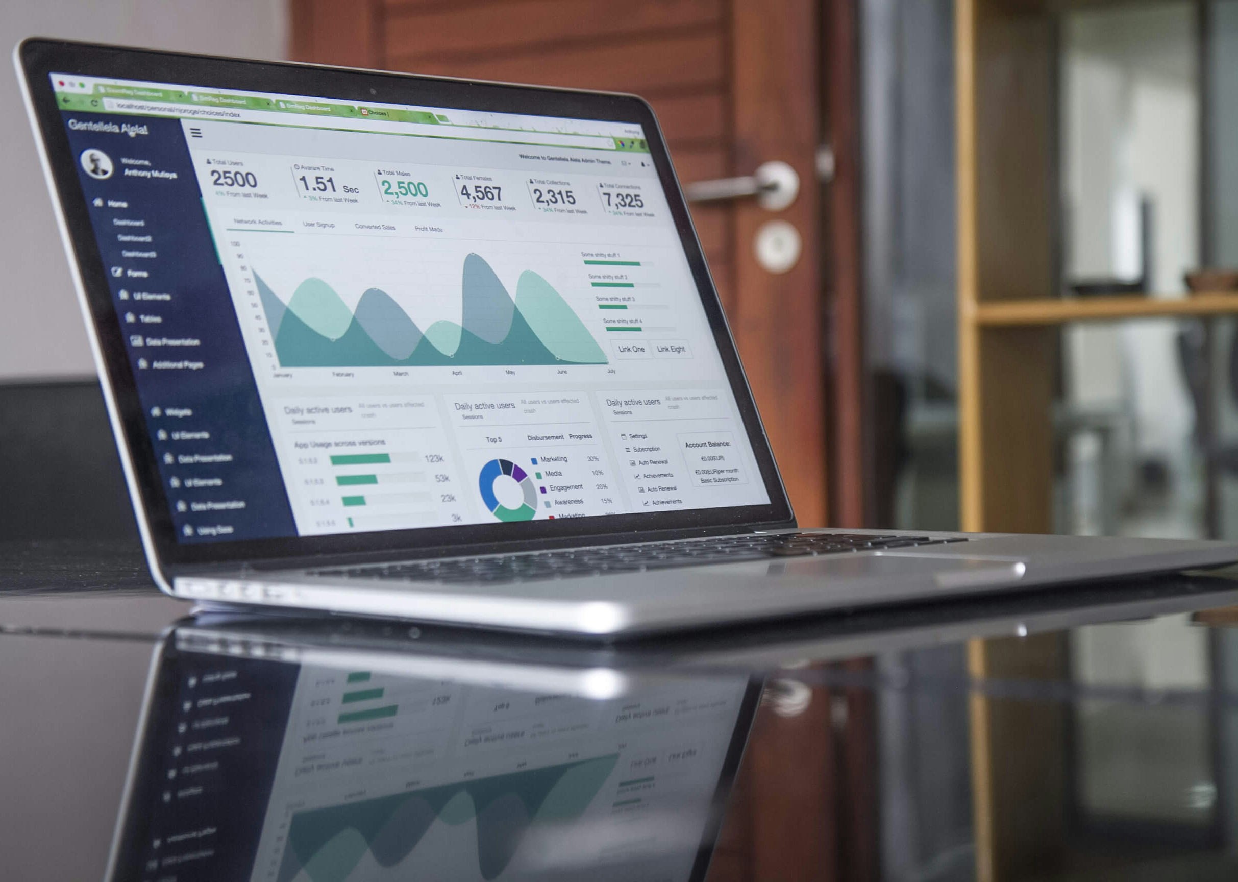 Confronto tra SEO e PPC